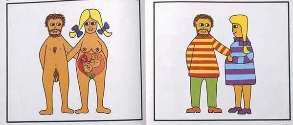 德国人对儿童的性教育采用了以下一组直观的图片教学，不妨来学习一下吧！