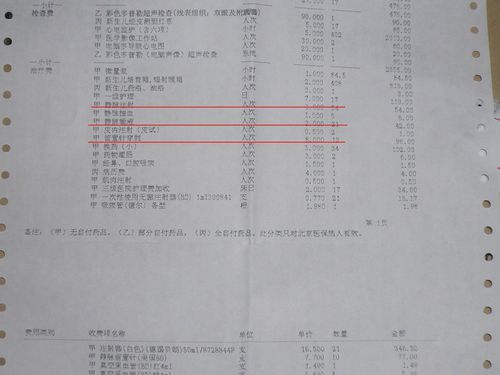  *****强！晒孩子住院清单，医院你到底做了什么？ ...