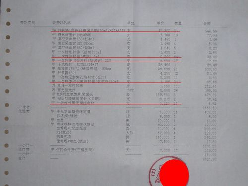  *****强！晒孩子住院清单，医院你到底做了什么？ ...