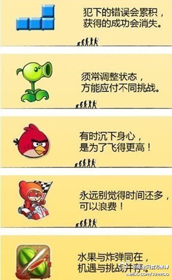 游戏告诉我们的真理！